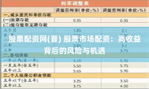 股票配资网(晋) 股票市场配资：高收益背后的风险与机遇