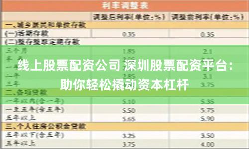 线上股票配资公司 深圳股票配资平台：助你轻松撬动资本杠杆