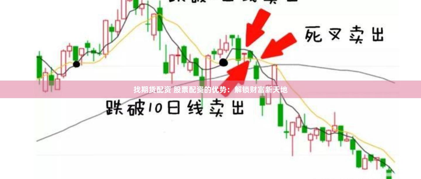 找期货配资 股票配资的优势：解锁财富新天地