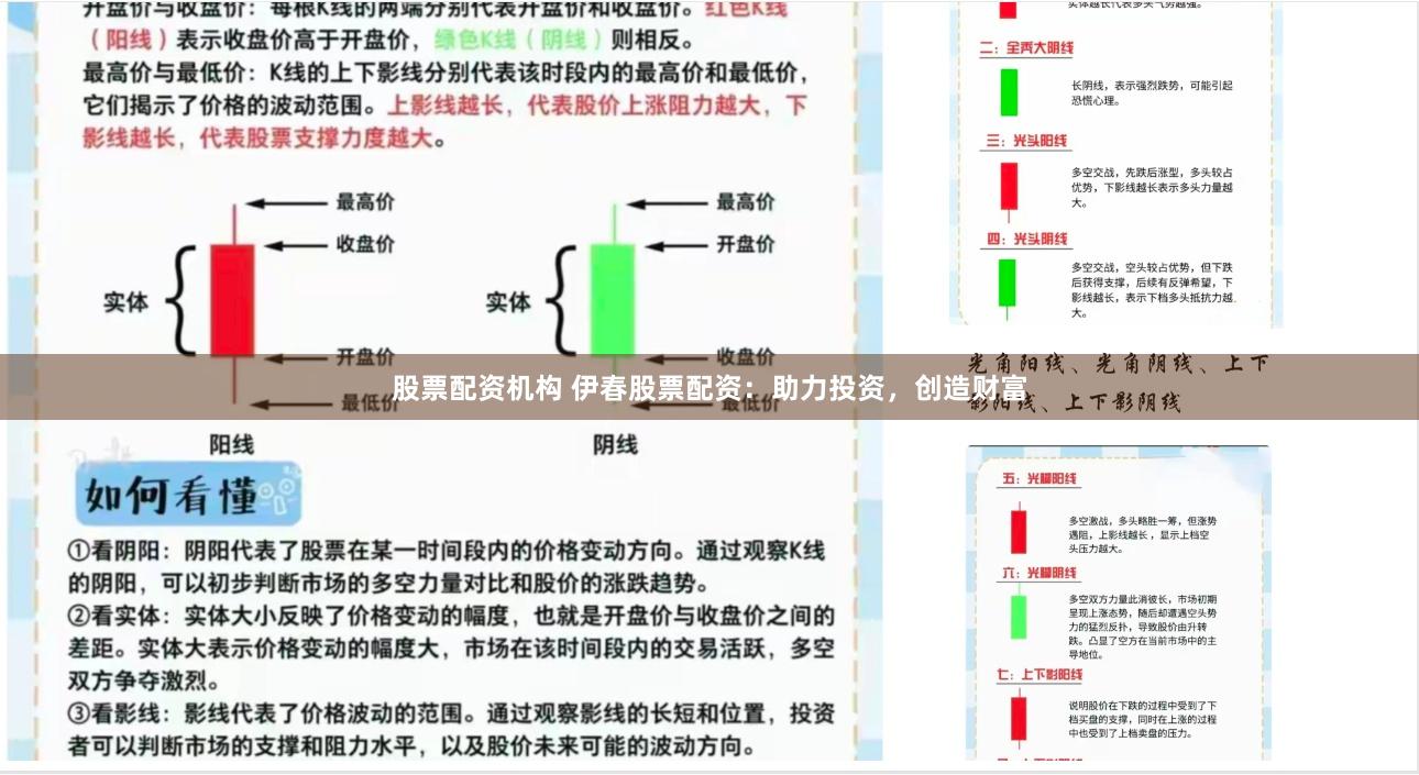 股票配资机构 伊春股票配资：助力投资，创造财富