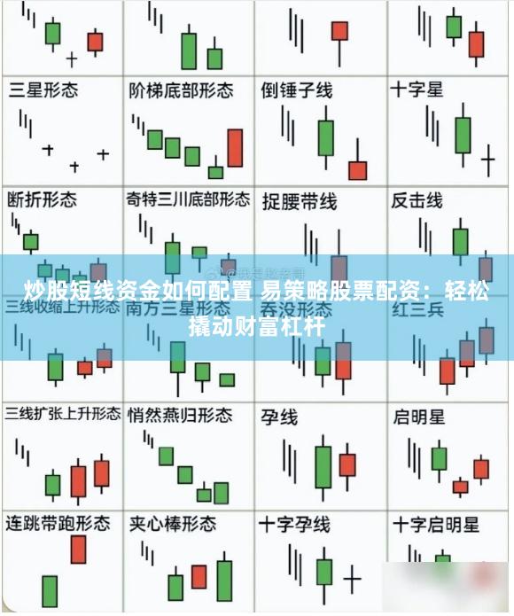 炒股短线资金如何配置 易策略股票配资：轻松撬动财富杠杆