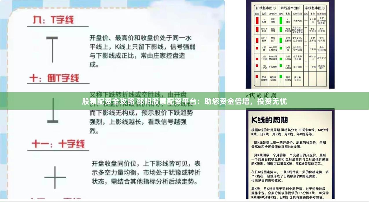 股票配资全攻略 邵阳股票配资平台：助您资金倍增，投资无忧