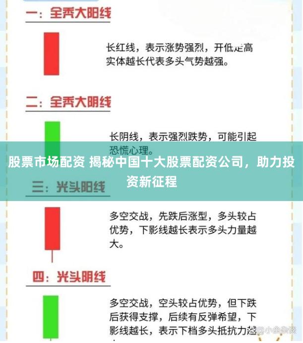 股票市场配资 揭秘中国十大股票配资公司,助力投资新征程