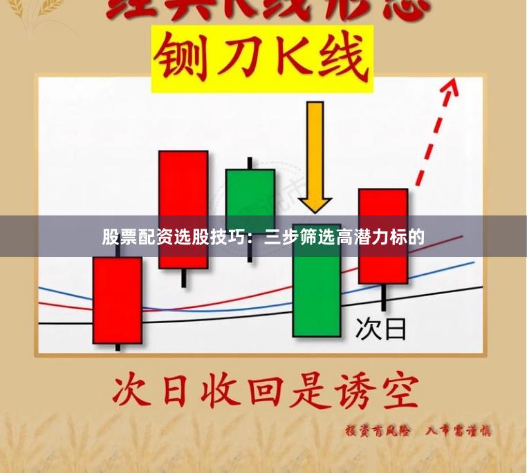 股票配资选股技巧：三步筛选高潜力标的