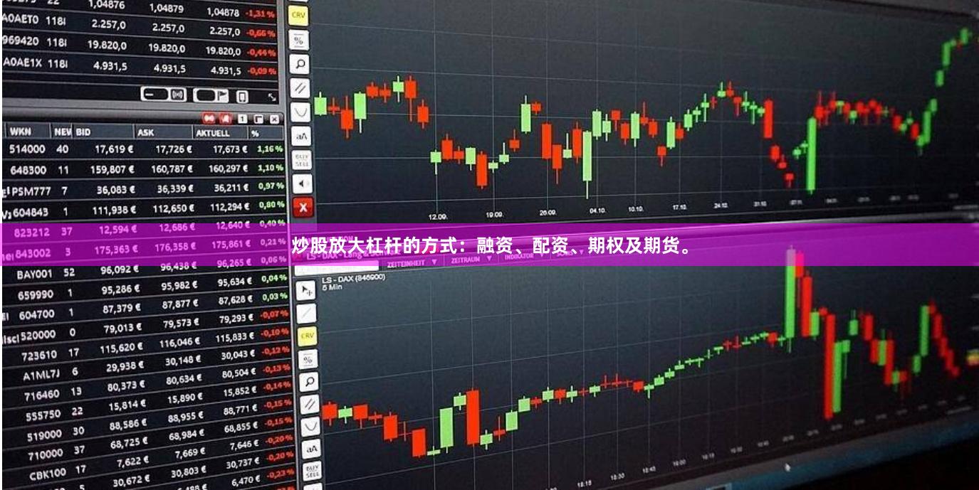 炒股放大杠杆的方式：融资、配资、期权及期货。